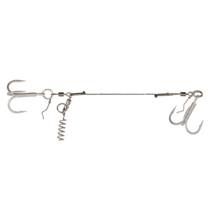 Abu Garcia Beast Stinger